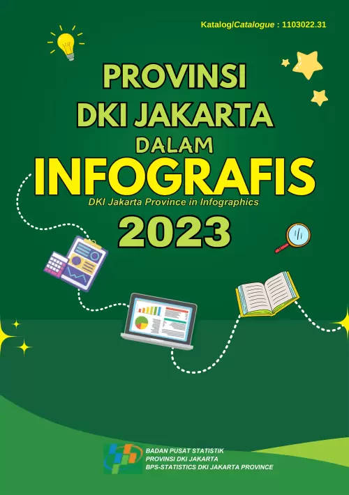 Provinsi DKI Jakarta Dalam Infografis 2023