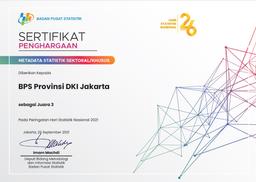 BPS DKI Jakarta Province Wins Third Place in Sectoral/Special Statistical Metadata Category