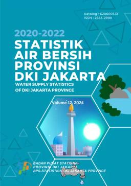 Statistik Air Bersih Provinsi DKI Jakarta 2020-2022