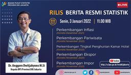 Rilis 3 Januari 2022