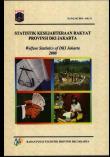 Statistik Kesejahteraan Rakyat Dki Jakarta 2008