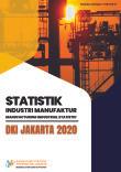 Manufacturing Industrial Statistics Of DKI Jakarta Province 2020