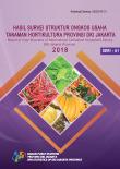 Hasil Survei Struktur Ongkos Usaha Tanaman Hortikultura Provinsi DKI Jakarta