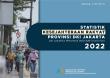 Statistik Kesejahteraan Rakyat Provinsi DKI Jakarta 2022