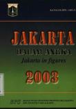 Jakarta Dalam Angka 2003