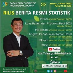 Rilis 1 Maret 2022