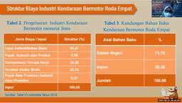 Jumat Berbagi Ilmu Seri 15