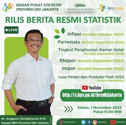 Rilis Berita Resmi Statistik 1 November 2022