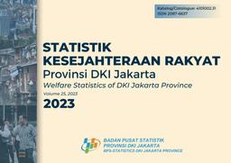 Statistik Kesejahteraan Rakyat Provinsi DKI Jakarta 2023