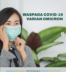 Waspada Penyebaran COVID19 Varian Omicron