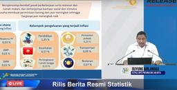 Rilis Berita Resmi Statistik 1 September 2021