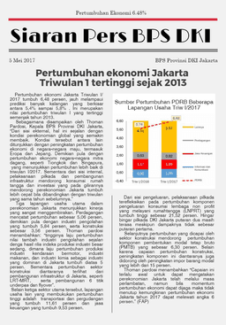 Pertumbuhan ekonomi Jakarta  Triwulan 1 tertinggi sejak 2013