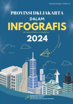 Provinsi DKI Jakarta Dalam Infografis 2024