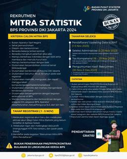 Rekrutmen Mitra Statistik BPS Provinsi DKI Jakarta 2024