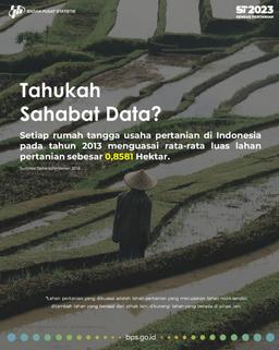 Menilik Kondisi Lahan Pertanian Indonesia 10 Tahun Lalu