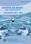 Jakarta Water Supply Statistics 2015-2018