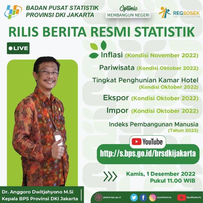 Rilis Berita Resmi Statistik 1 Desember 2022