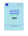 DKI Jakarta Dalam Angka 2001