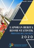 Official Statistics News Report of DKI Jakarta Province 2020