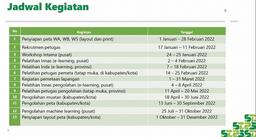 Pelatihan Instruktur Daerah Pemutakhiran Kerangka Geospasial dan Muatan Wilkerstat ST2023