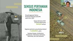 FGD Urban Farming Persiapan ST2023