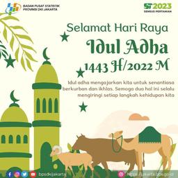 Happy Eid Al Adha 2022