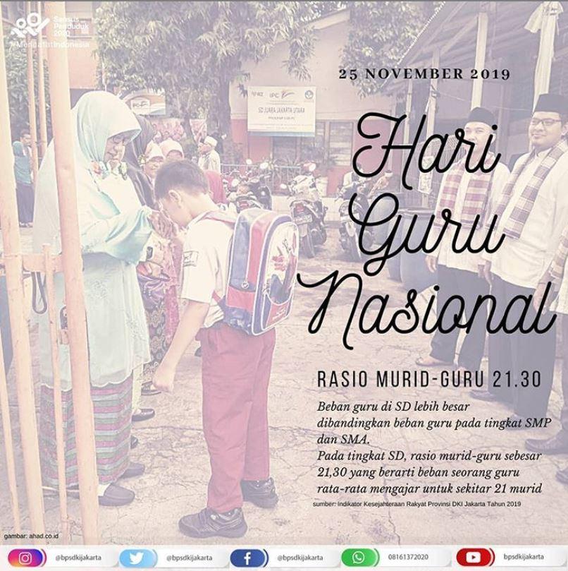 Selamat Hari Guru 2019