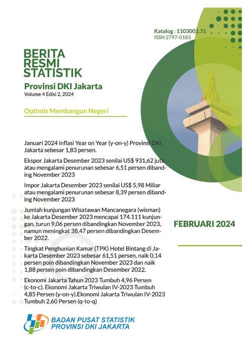 Berita Resmi Statistik Provinsi DKI Jakarta Februari 2024