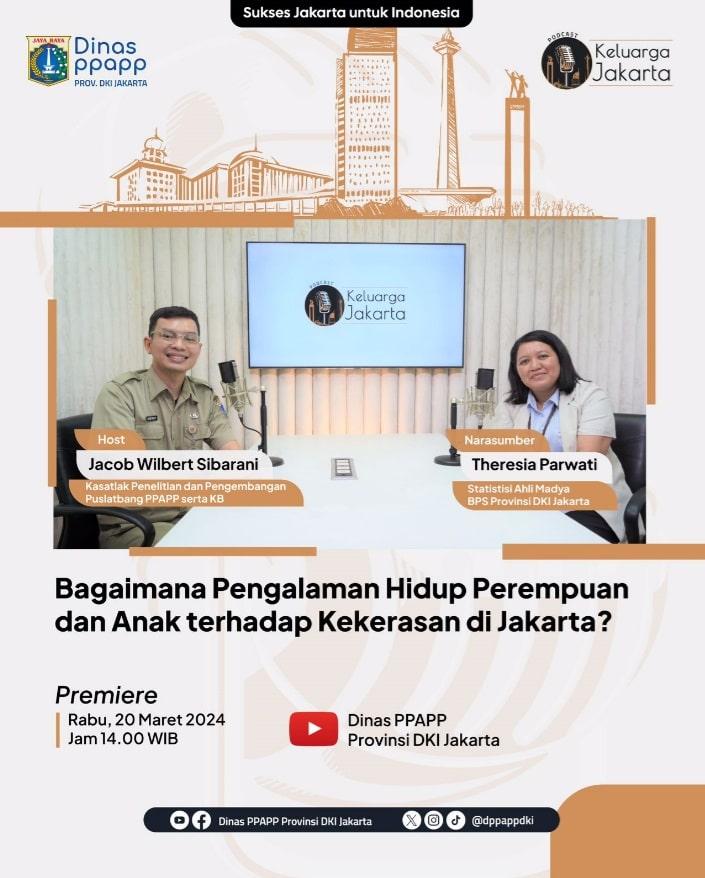 Podcast Keluarga