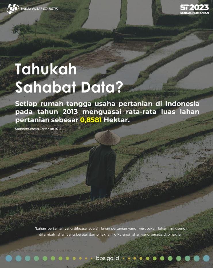 Observing the Condition of Indonesian Agricultural Land 10 Years Ago