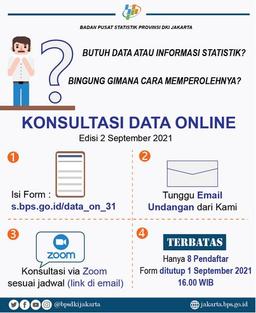 Konsultasi Data Online 2 September 2021