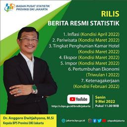 Rilis Berita Resmi Statistik 9 Mei 2022