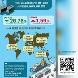 Rilis 2 Juni 2020