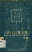 Jakarta Dalam Angka Tahun 1980