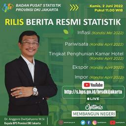 Rilis Berita Resmi Statistik 2 Juni 2022