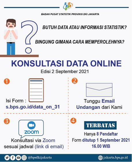 Konsultasi Data Online 2 September 2021