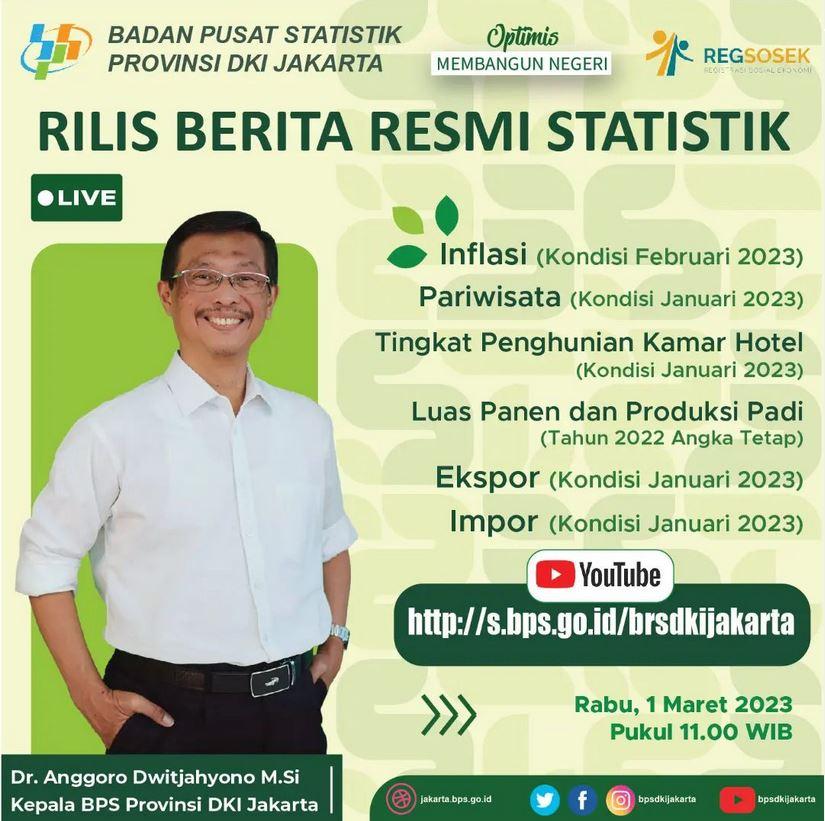 Rilis BRS 1 Maret 2023