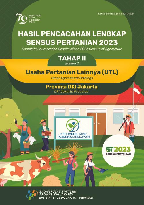 Hasil Pencacahan Lengkap Sensus Pertanian 2023 - Tahap II:  Usaha Pertanian Lainnya (UTL) Provinsi DKI Jakarta