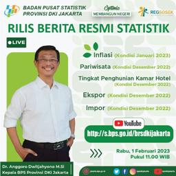 Rilis BRS 1 Februari 2023