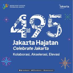 Selamat Ulang Tahun Kota Jakarta yang ke 495