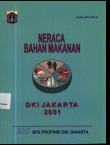 Neraca Bahan Makanan DKI Jakarta 2001