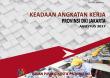 Keadaan Angkatan Kerja Provinsi DKI Jakarta, Agustus 2017