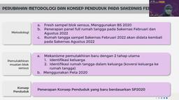 Pelatihan Instrukstur Daerah Sakernas BPS Provinsi DKI Jakarta 17 Januari 2022