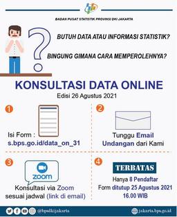 Konsultasi Data Online 26 Agustus 2021