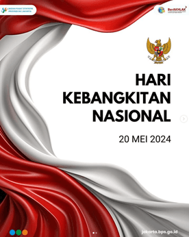 Peringatan Hari Kebangkitan Nasional ke-116