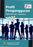Profil Pengangguran Provinsi DKI Jakarta 2021